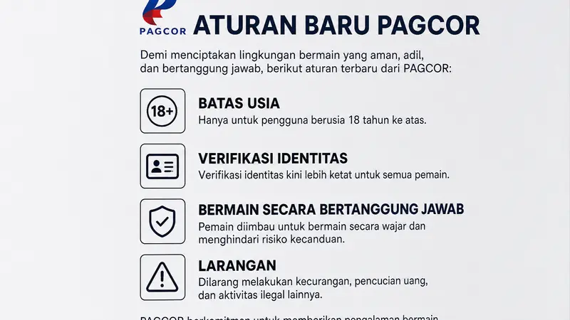 PAGCOR Beri Tambahan Waktu bagi Penyedia Game untuk Mengikuti Regulasi Baru